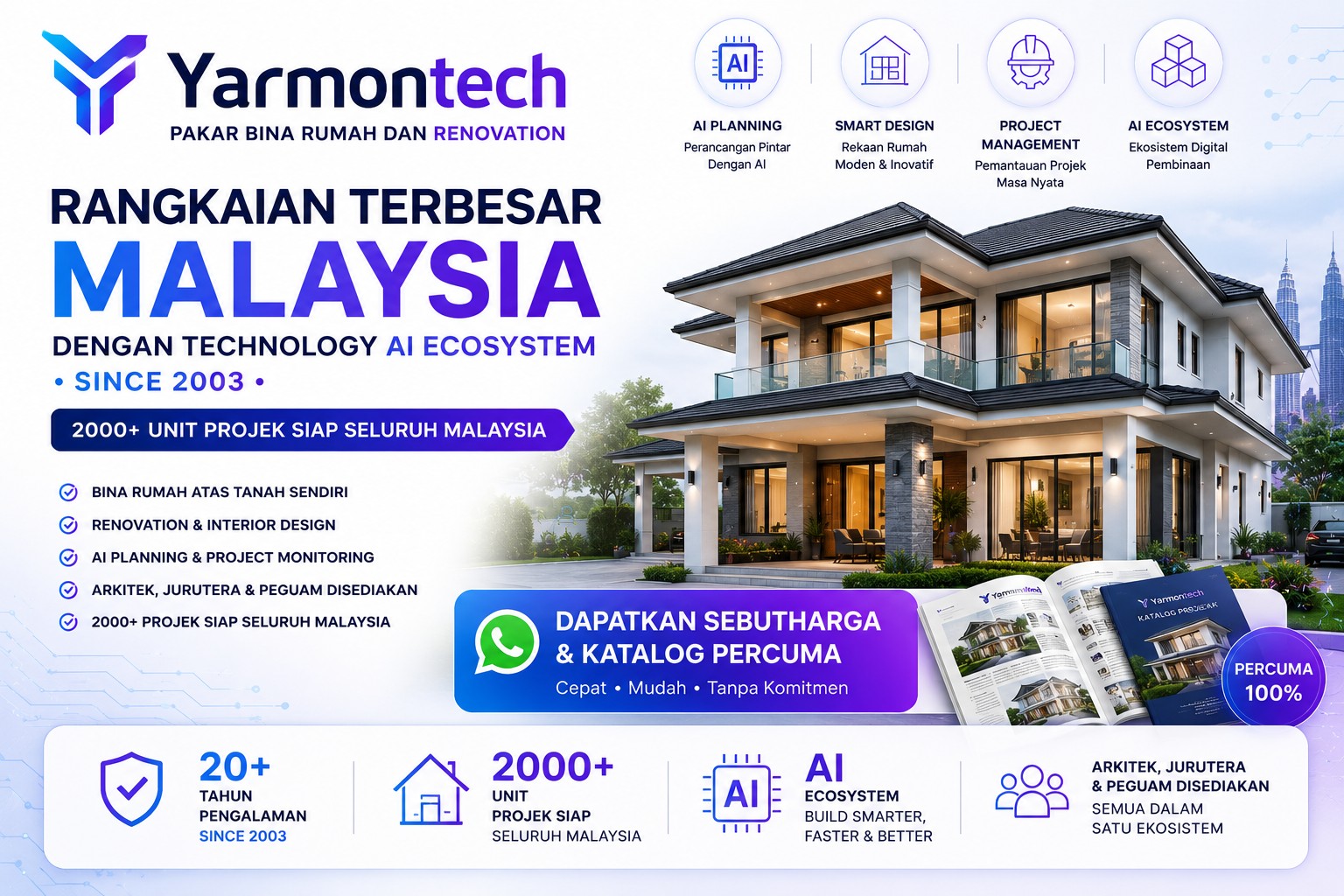 Yarmontech AI Ecosystem