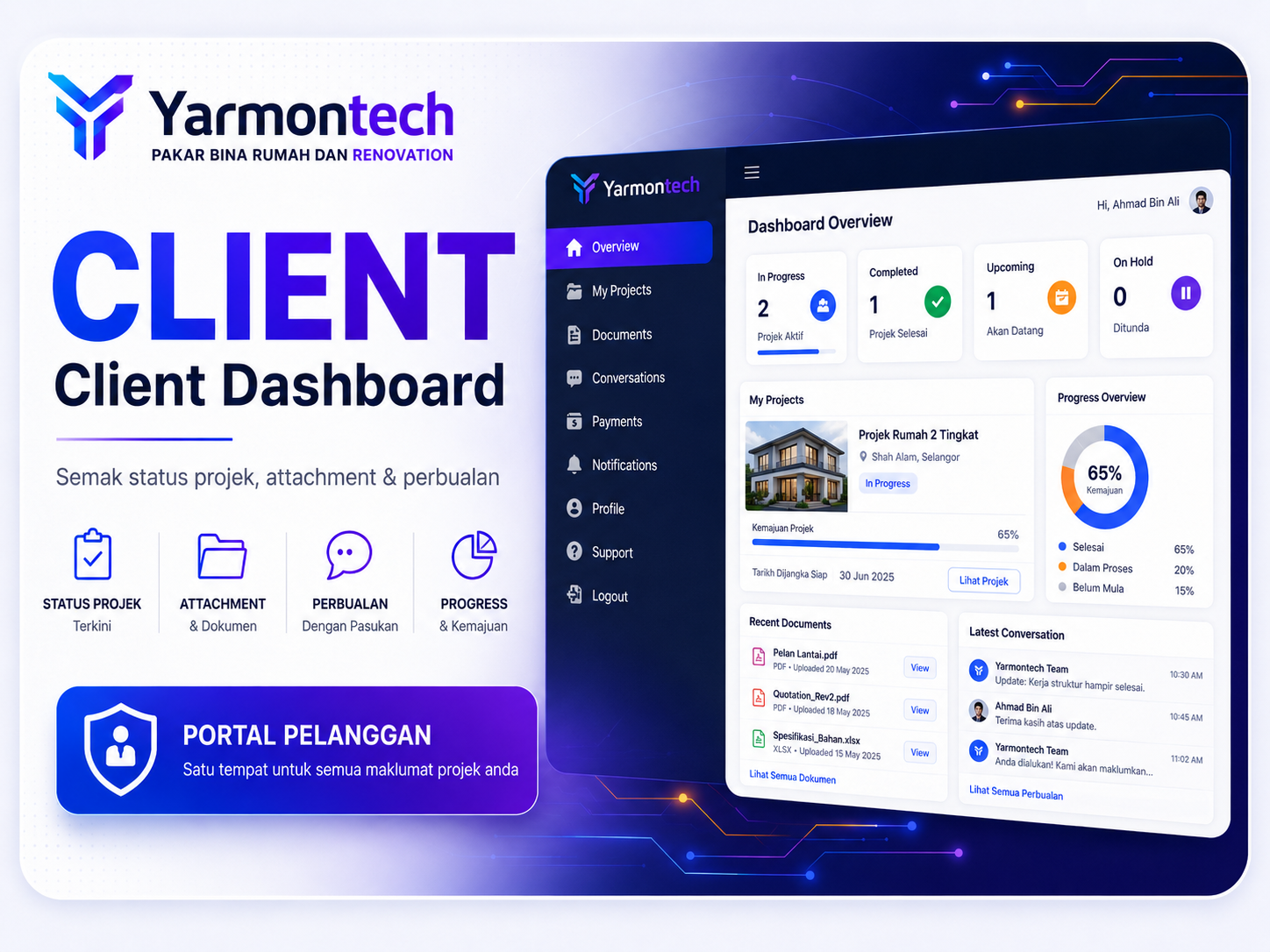 Komunikasi Client Yarmontech