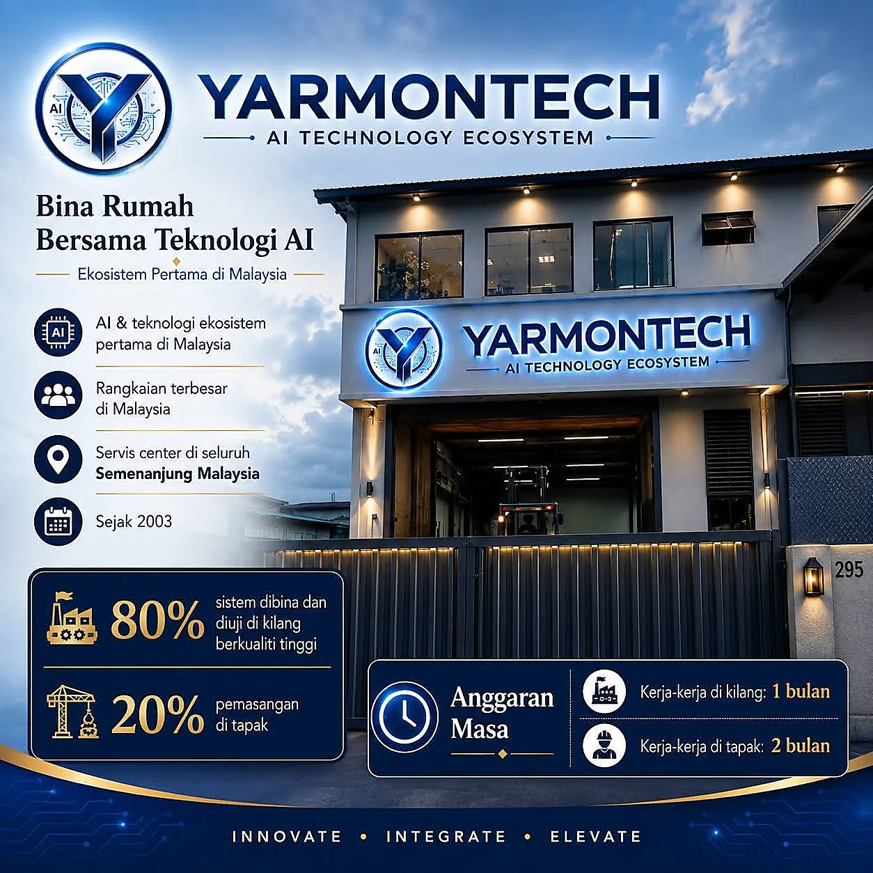 Yarmontech AI Technology Ecosystem
