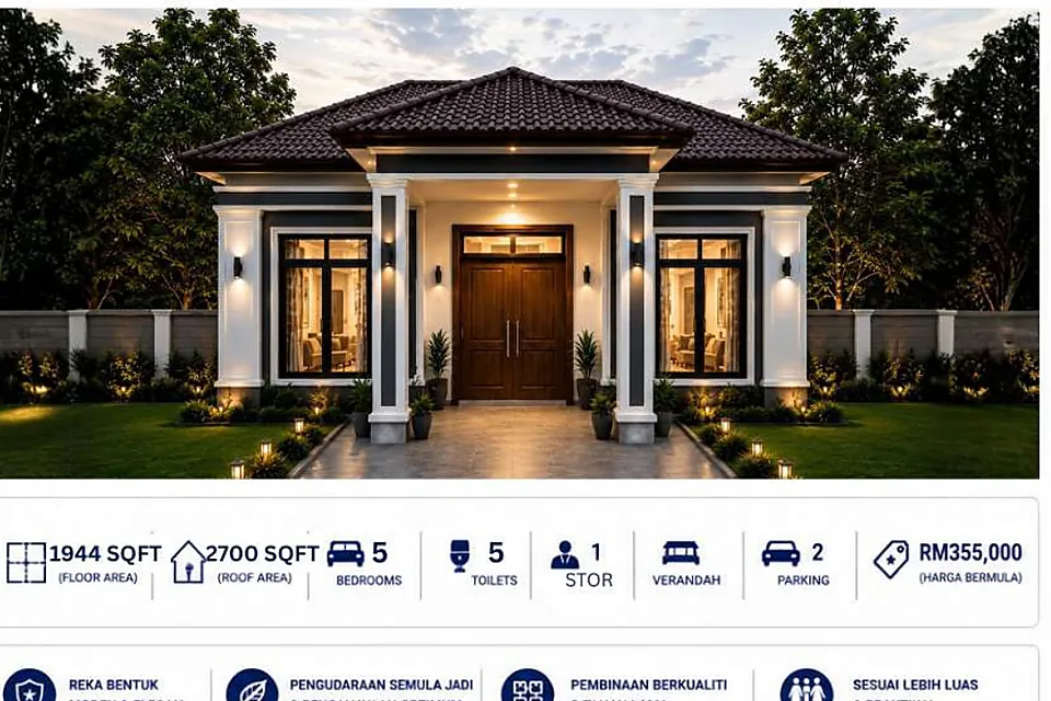 Fasad rumah Model Y11