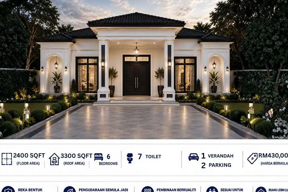 Fasad rumah Model Y12