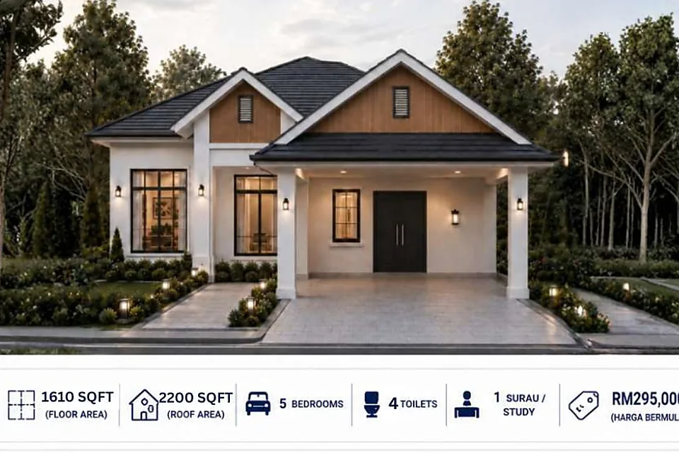Fasad rumah Model Y8